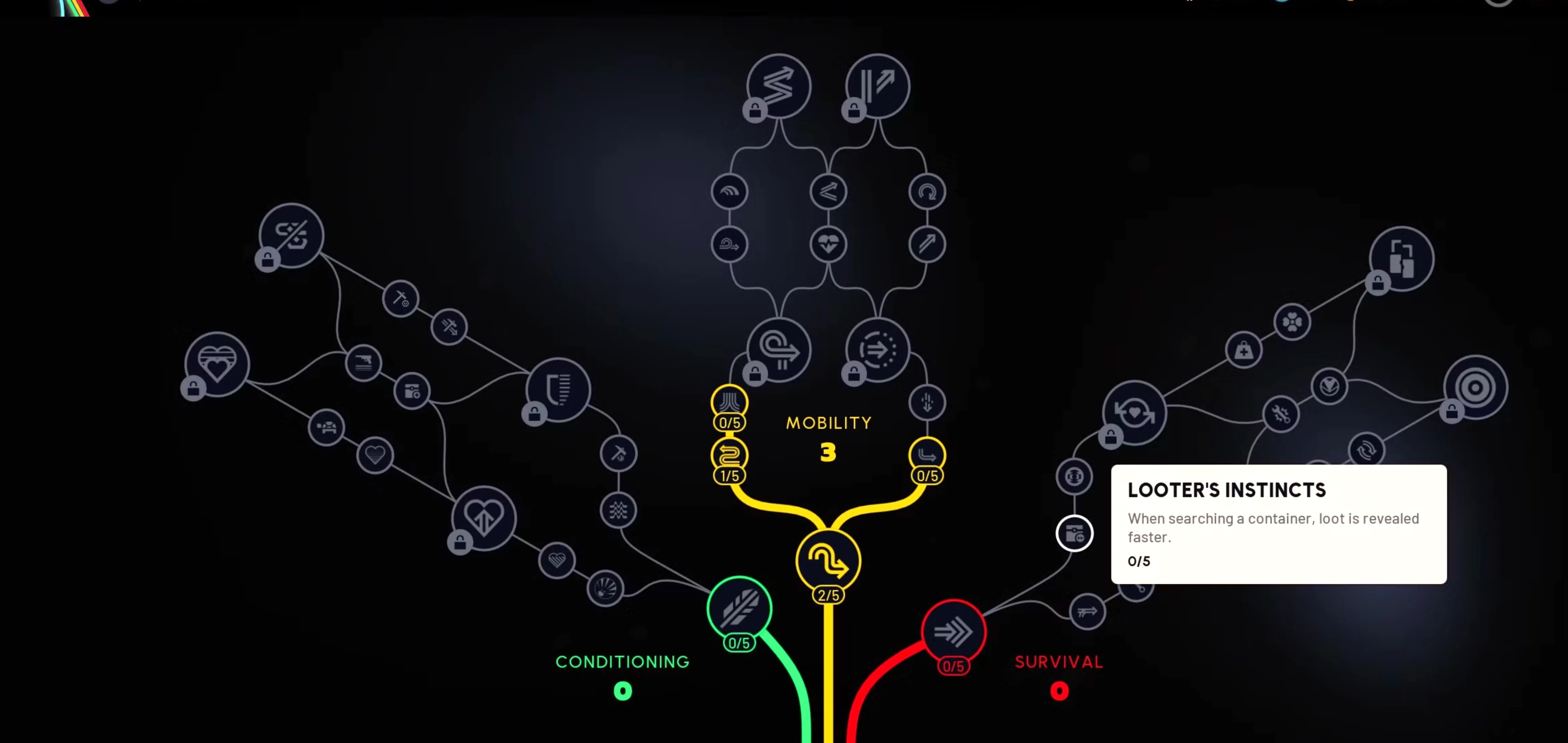arc raider skills tierlist